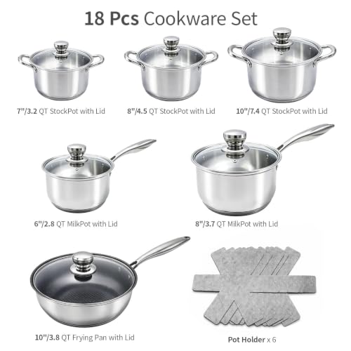 Lunalua Stainless Steel Cookware Set - 18-Piece Nonstick Cookware Set Includes 2 Milk Pots, 3 Stock Pots, 1 Frying Pans, 6 Trivets Mat and Lids, with Cool Grip Handles, Oven Dishwasher Safe
