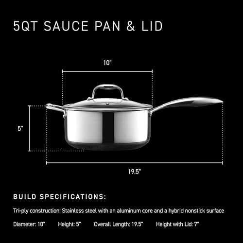 HexClad 5QT Hybrid Nonstick Saucier with Lid, Induction Ready