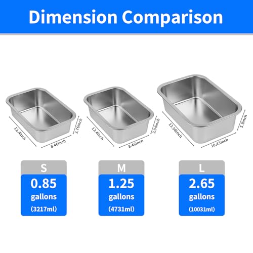 Ohtomber 1.25 Gallons Stainless Steel Dog Bowl, Big Pet Water & Food Bowl | No Spilling, Outdoor Feeder Dish Plate, For Indoor & Outdoor Feeding, Fits Big & Extra Large Dogs, Cats & All Pets