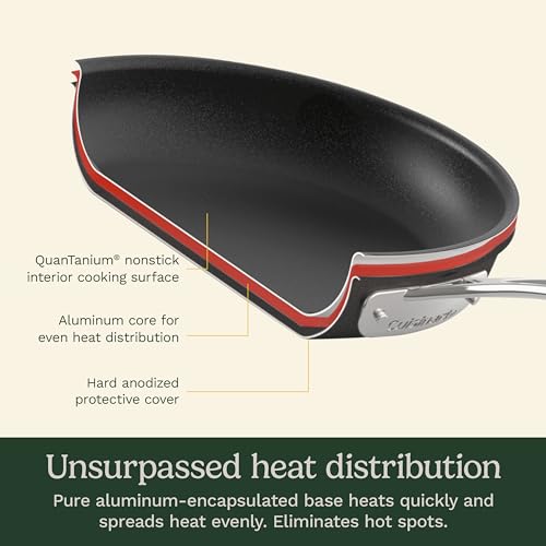 Cuisinart 17-Piece Pots and Pans Set, Non Stick Hard Anodized Cookware Set, Compatible with Electric, Gas Cooktops, Dishwasher Safe, Oven Safe Pot Set, Cool Grip Handles, Aluminum Core for Even Heat