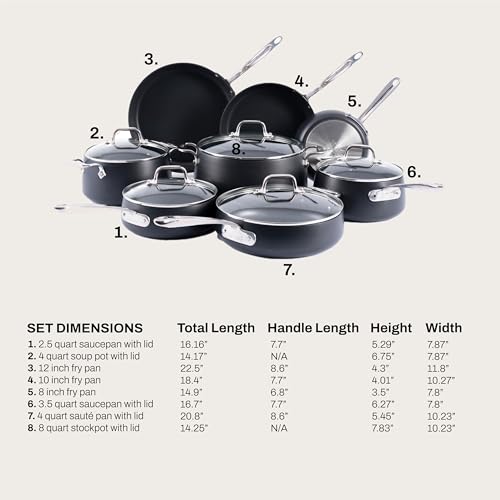 All-Clad HA1® Expert Nonstick, 13-Piece Pots & Pans Set, Induction Ready
