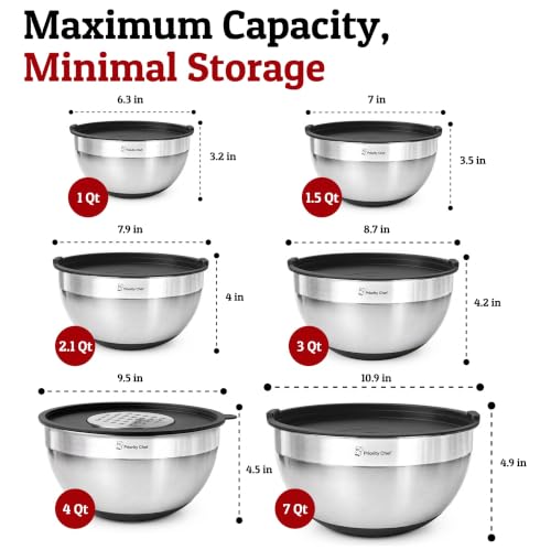 Priority Chef 6Pc Stainless Steel Mixing Bowls with Lids Set, Huge 7 Qrt Size Metal Bowl Set for Kitchen, 3 Graters, Non-Slip Bases & Silicone Utensils Set, Black