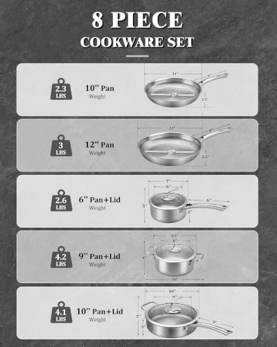 Tumzak Titanium Cookware Set, 8-Piece Pots and Pans Set, Non-Stick Hammered Pro Titanium Pan with Lid, PFAS/PFOA/PTFE-Free, Dishwasher & Oven Safe, Compatible with Gas Stoves and Induction Cooktops