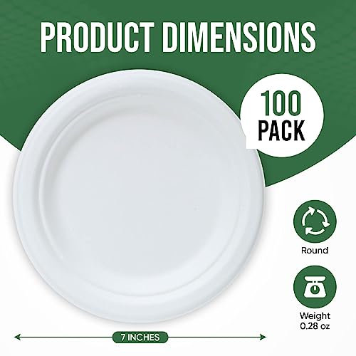 TaidMiao 7 Inch Paper Plate 100 Pack White Disposable,100% Compostable | Heavy Duty Paper Plates, Microwavable Safe, Water & Oil Proof Dessert Plates, for Party, Birthday, Cake, Appetizer