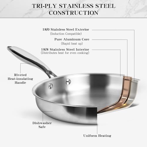 EWFEN Stainless Steel Cookware Set, 3 Ply 17 Piece Stainless Steel Pot and Pan Set, Oven Dishwasher Safe