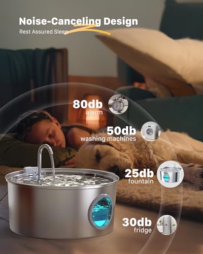 Pet Water Fountain for Large Dogs: Metal Dog Fountain with 6 Filters + 3 Sponges