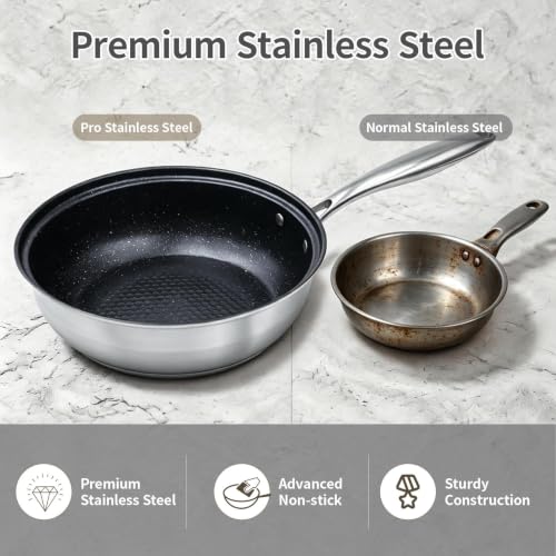 Lunalua Stainless Steel Cookware Set - 18-Piece Nonstick Cookware Set Includes 2 Milk Pots, 3 Stock Pots, 1 Frying Pans, 6 Trivets Mat and Lids, with Cool Grip Handles, Oven Dishwasher Safe