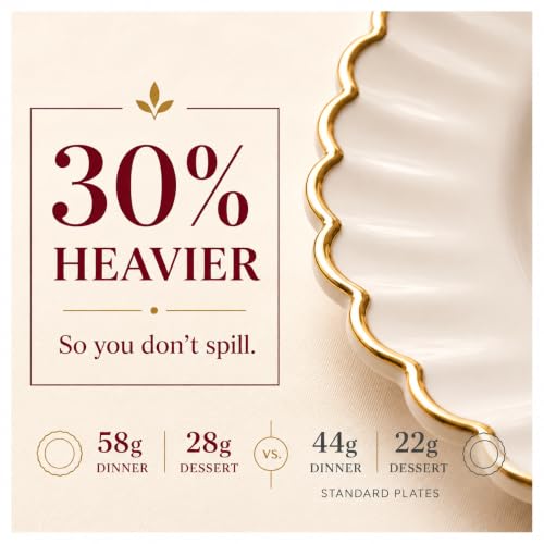 By Madee HEAVYWEIGHT Ivory Gold Scalloped Plastic Plates for Wedding 60 Pc | 30% Heavier • Heavy Duty Thanksgiving Plates • 30 Dinner & 30 Dessert • Friendsgiving Plates • Host Beautifully This Fall