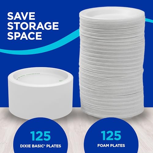 Dixie Basic 8.5 Inch Light-Weight Paper Plates By GP PRO, White, 500 Count (125 Disposable Plates Per Pack, 4 Packs Per Case), DBP09W