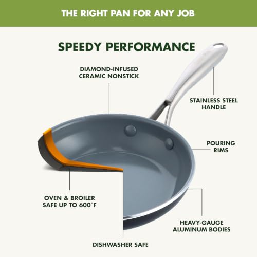 GreenPan Swift Healthy Ceramic Nonstick, 8" and 10" Frying Pan Skillet Set, Stainless Steel Handles, PFAS-Free, Dishwasher Safe, Oven Safe, Black