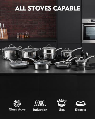 SNOWCLAD Pots and Pans Set Non Stick | Stainless Steel Kitchen Cookware