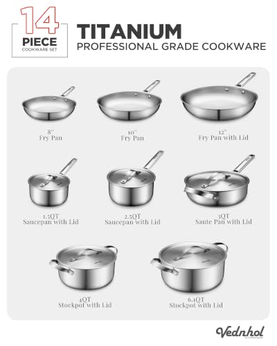 Titanium Cookware set | Hammered Titanium pans for cooking with Lids