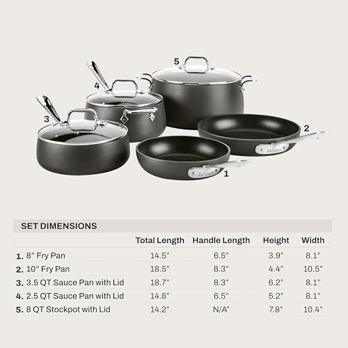 All-Clad HA1® Nonstick 8-Piece Pots & Pans Set, Induction Ready