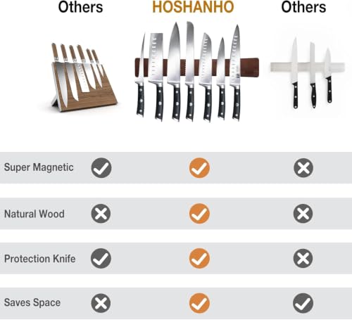 HOSHANHO Magnetic Knife Strips, Magnetic Knife Holder for Wall 16 Inch | Acacia Wood Knife Magnetic Strip Use as Knife Bar, Knife Holder for Kitchen Utensil Organizer, Ideal Cooking Gift for Chef