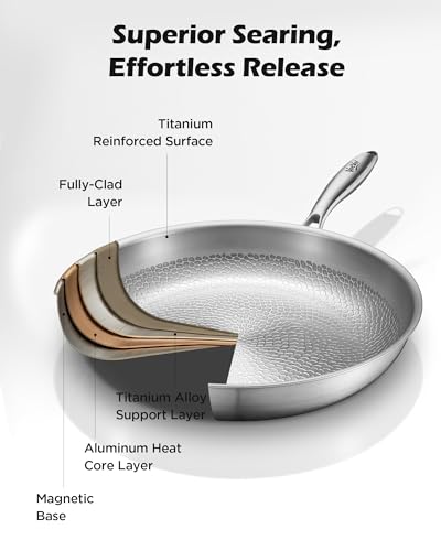 Titanium cookware set,8pc Nonstick pro frying pans for cooking