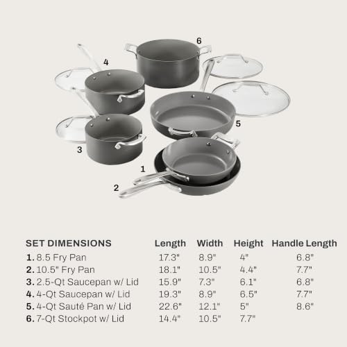 All-Clad HA1® Ceramic Nonstick, 10-Piece Pots & Pans Set, Induction Ready