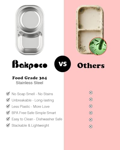 Bakpoco 2PCS Stainless Steel Toddler Plates with 2 Dividers, Kids Plates for Snack Portion Control, Small Divided Plate for Baby Feeding & Adults Camping, Non-toxic Dishwasher Safe Metal Dish