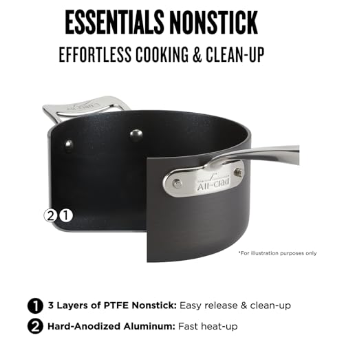 All-Clad Essentials Nonstick, 10-Piece Pots & Pans Set