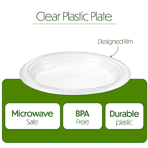 PLASTICPRO 40 Pack Clear Plastic Plates 9 Inch Durable Disposable Plastic Dinner Plates for Parties Events BBQ