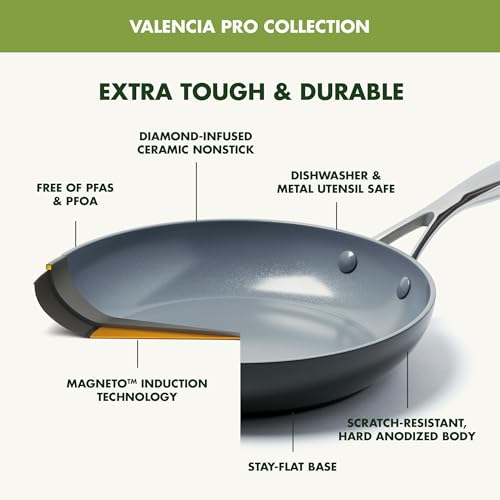 GreenPan Valencia Pro 3 Piece (8", 9.5" & 11") Ceramic Nonstick Skillet Set
