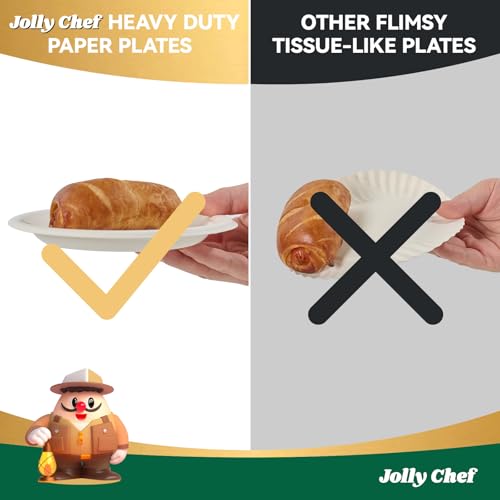 JOLLY CHEF Dessert Plates 6 Inch Paper Plates Compostable White 200 Pack | Disposable Heavy Duty for Cake, Snacks, Everyday Meals & Parties, Biodegradable Sugarcane