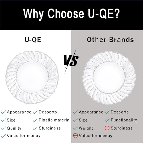 U-QE 100 Pieces Clear Plastic Plates, 6 Inch Plastic Dessert Plates | Premium Hard Clear Plates Fancy Disposable Heavy Duty Plastic Plates for Party,Weddings and Events, Washable & Reusable