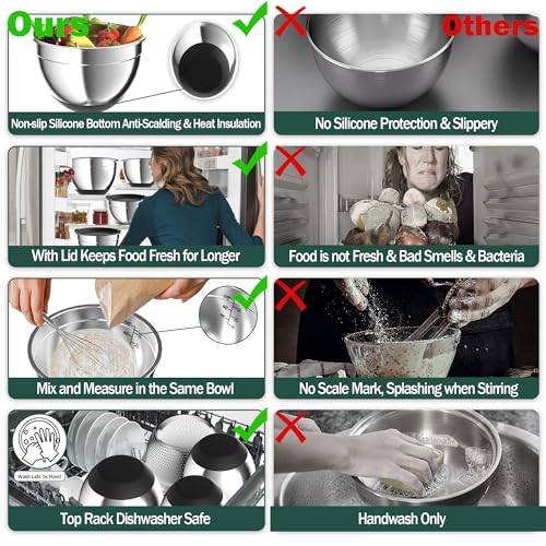 Mixing Bowls with Airtight Lids, Stainless Steel Mixing Bowl Set with 3 Nesting Kitchen Metal Bowls, Colander & Grater, Non-Slip Bottoms, Size 1.5, 2.5, 5 QT, Great for Mixing & Serving, Black