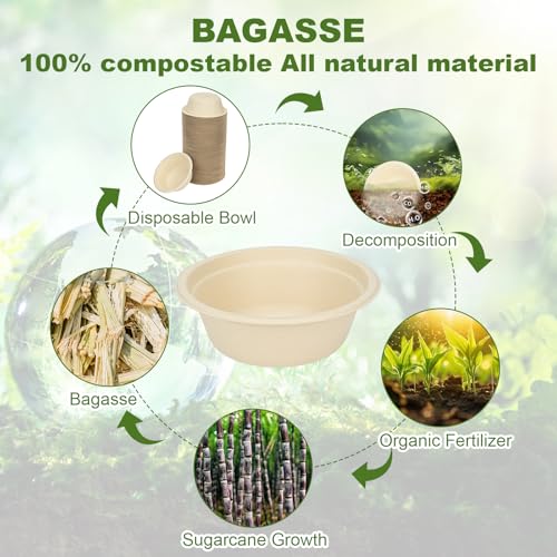 Neyimqr 125 Pack 12 OZ Paper Bowls, Natural Compostable Disposable Soup Bowls, Eco-Friendly Bagasse Serving Plates and Bowls for Hot Food or Cold Use