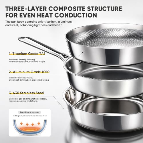 Okura Titanium Pans for Cooking, Titanium Cookware, 12" Frying Pan Hammered Design with Lid, Non-Toxic Pro Pan PFAS/PFOA/PTFE Free, Dishwasher&Oven Safe, Induction Compatible