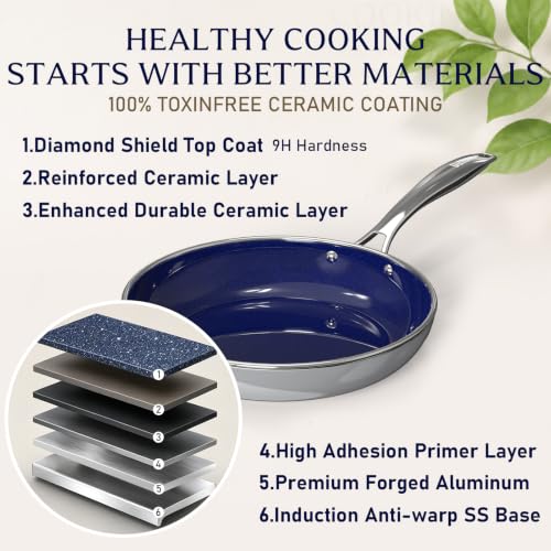 14PC Pots and Pans Set Non Stick Gray, Ceramic Cookware Set, 9H Diamond-Reinforced, Forged Aluminum Fast Even Heating, PFAS-Free, Stay-Cool Stainless Handles, Induction, Oven & Dishwasher Safe