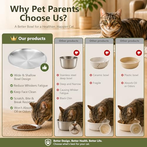ChefBee 4PCS 6.7" Stainless Steel Shallow Cat Bowls, Whisker Friendly | Flat Shallow Wide Design, Food & Water Dishes, Easy to Clean, For Indoor Cats, Kittens & Multicats, Pet Feeding Plates