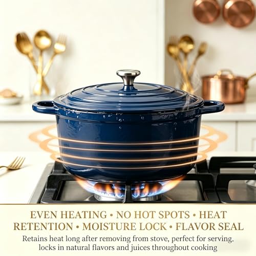 QuliMetal 5-Piece Navy Blue Enameled Cast Iron Cookware Set