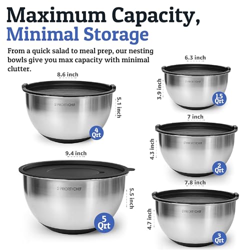 28pc Stainless Steel Mixing Bowls with Lids Set, 1.5-5 Qt, Black | 5 Non-Slip Bowls with Measurement Marks, 5 Airtight Lids, 3 Graters, 15-Piece Utensil Set; For Meal Prep, Baking, Storage