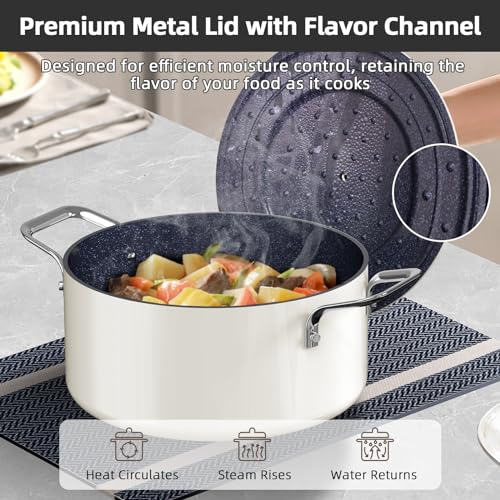 Nuwave Lux 13pc Forged Lightweight Nonstick Ceramic Cookware Set, PFAS-Free