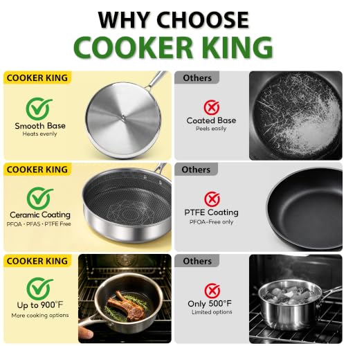 COOKER KING 10pcs Pots and Pans Set Non Stick, Stainless Steel Cookware Set