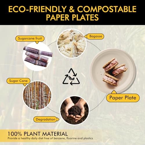 RACETOP Compostable Paper Plates 10 Inch [150 Pack] | Unbleached Brown, Disposable Biodegradable Heavy Duty Paper Plates, Made of Natural Sugarcane Fibers, Round