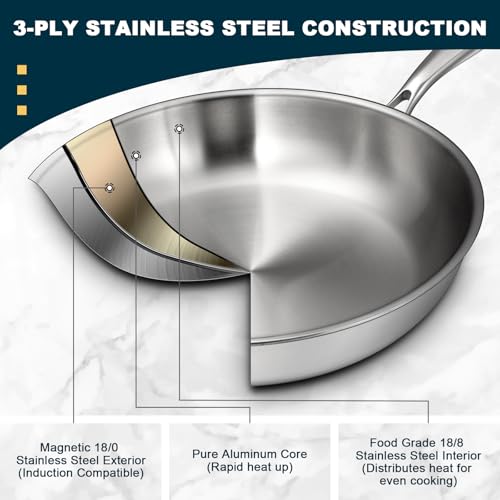 EWFEN Tri-Ply Stainless Steel Frying Pans Set with Lid, 8”/10”/12” Cooking pans, PFOA&PTFE Free Skillet, Induction Cooking Pan, Dishwasher and Oven Safe, Fast & Even Heat, Suitable for All Stove