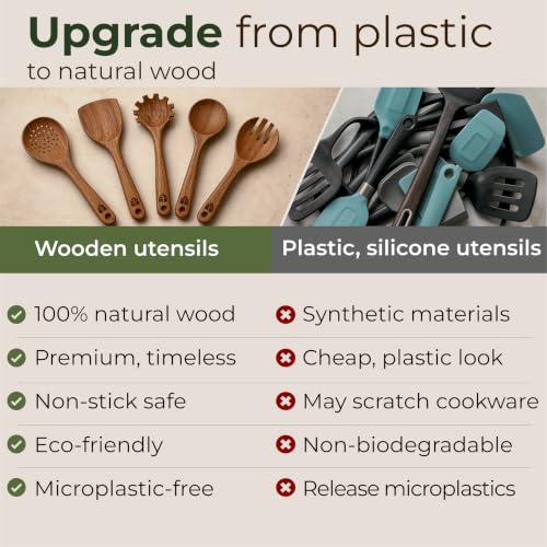 Wooden Spoons for Cooking – 10 Pcs Non Toxic Teak Kitchen Utensils Set | Includes spatula, turner, ladle, skimmer, pasta server & salad fork; heat resistant, nonstick safe, easy to clean