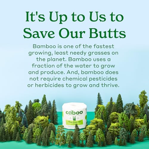Caboo Disposable Bamboo Paper Plates, 125 Pack of 10 Inch Sturdy Biodegradable Plates, Compostable Plate, Microwave Safe Party Plate, Eco Friendly Alternative to Plastic