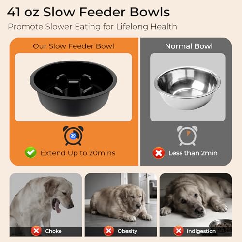 URPOWER Mess Proof Elevated Dog Bowls 4 Height Adjustable Raised Stand | No Spill Water Bowl, Slow Feeder Dog Bowls, Non-Slip Food and Water Bowl Set for Small, Medium & Large Dogs