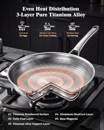 Tumzak Titanium Cookware Set, 8-Piece Pots and Pans Set, Non-Stick Hammered Pro Titanium Pan with Lid, PFAS/PFOA/PTFE-Free, Dishwasher & Oven Safe, Compatible with Gas Stoves and Induction Cooktops