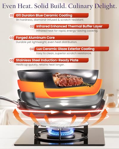 Nuwave Essential Series 5PC Ceramic Cookware Set PFAS-Free, Dishwasher Safe