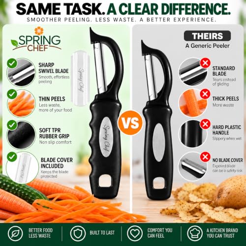 Spring Chef Original Swivel Vegetable Peeler with Soft Grip Handle, Black | Premium Potato Peeler w/ Ultra Sharp Stainless Steel Blades, Multifunctional Veggie Peeler for Apple, Carrot, Cucumber, Fruit